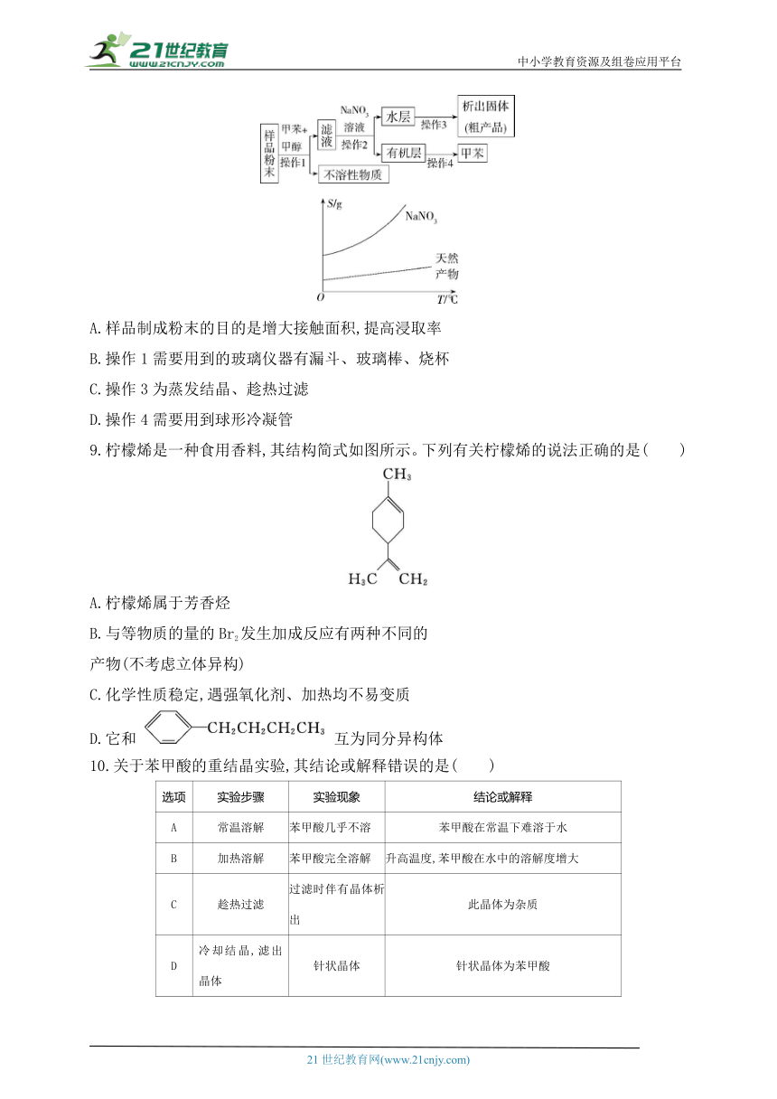 2024人教版高中化学选择性必修3同步练习题--第一章　有机化合物的结构特点与研究方法（含解析）