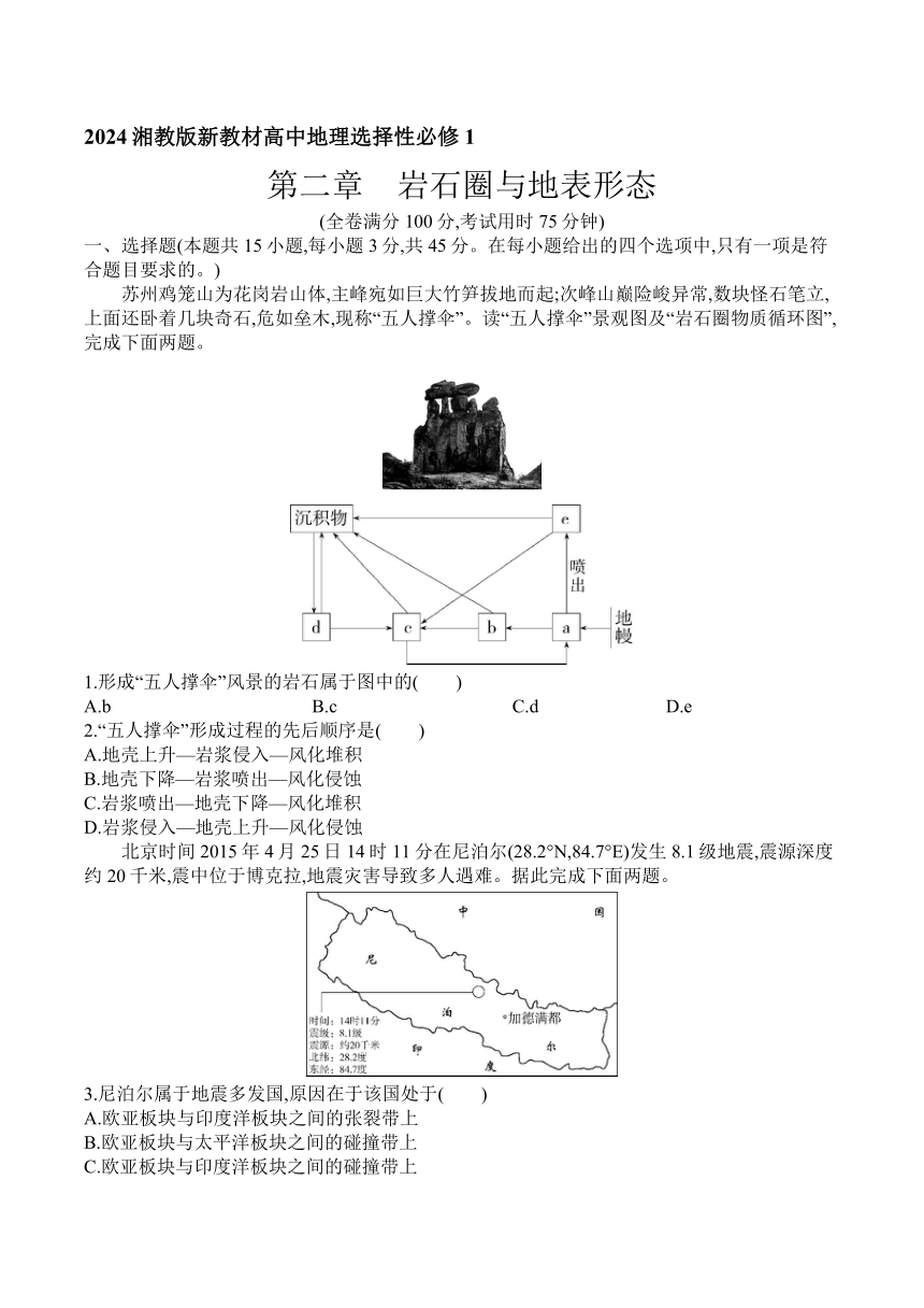 2024湘教版新教材高中地理选择性必修1同步练习--第二章　岩石圈与地表形态（含解析）
