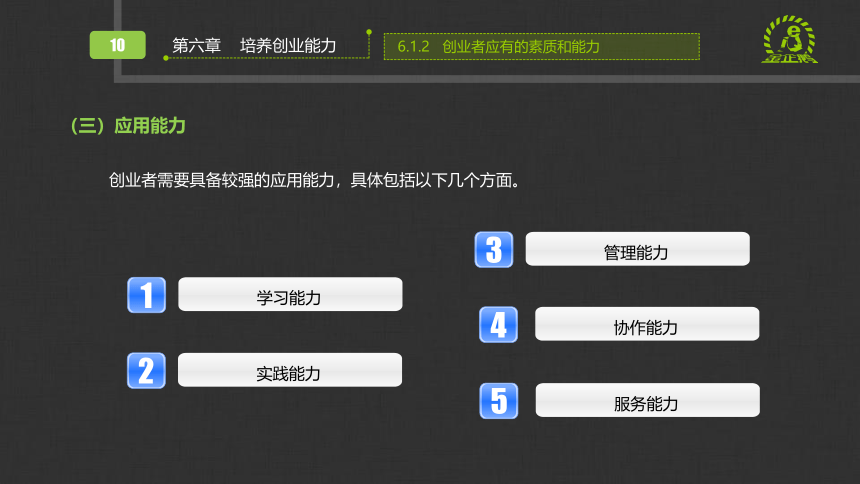 第六章 培养创新能力 课件(共51张PPT)-《职业生涯规划与创业指导》（江苏大学出版社）