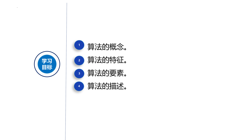 2.1-2.3算法描述与算法结构 课件(共32张PPT)　2023—2024学年浙教版（2019）高中信息技术必修1