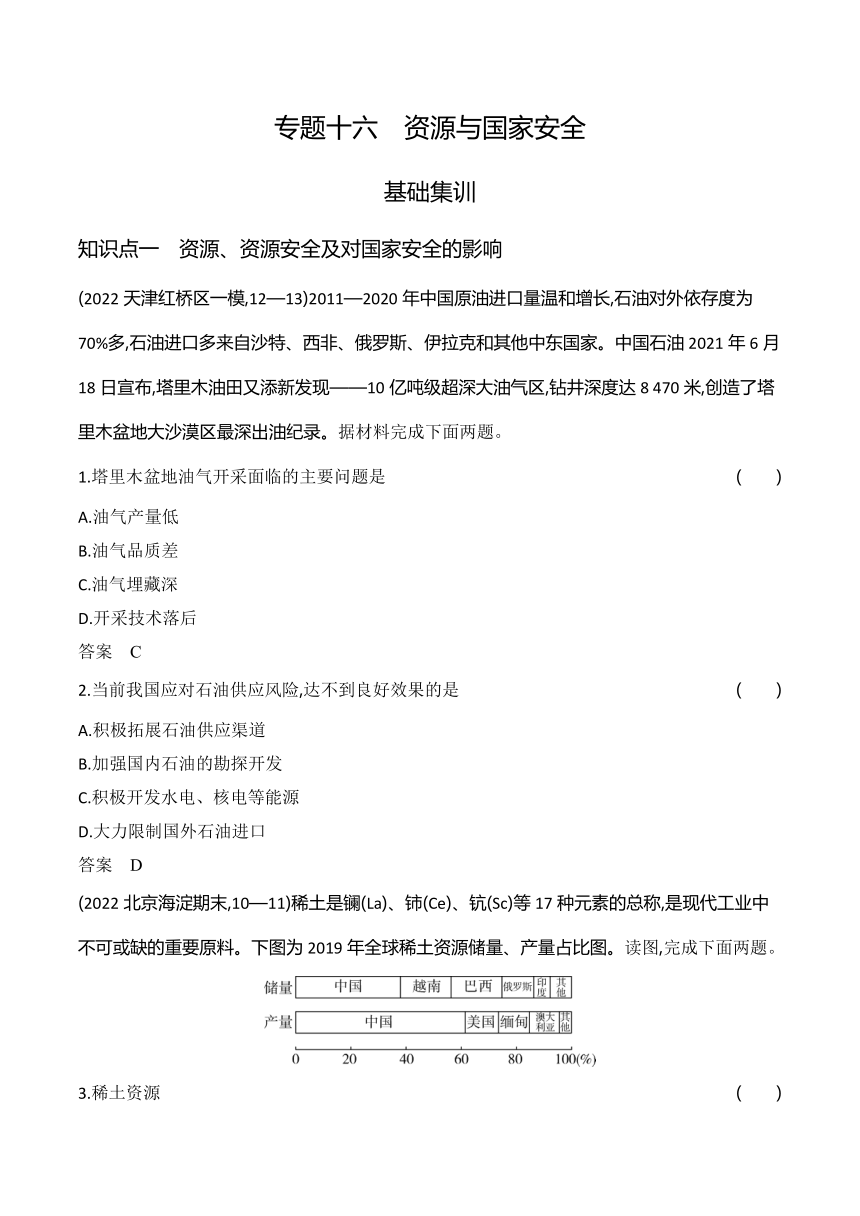 2024广东高考地理第一轮章节复习--专题十六资源与国家安全(含答案)