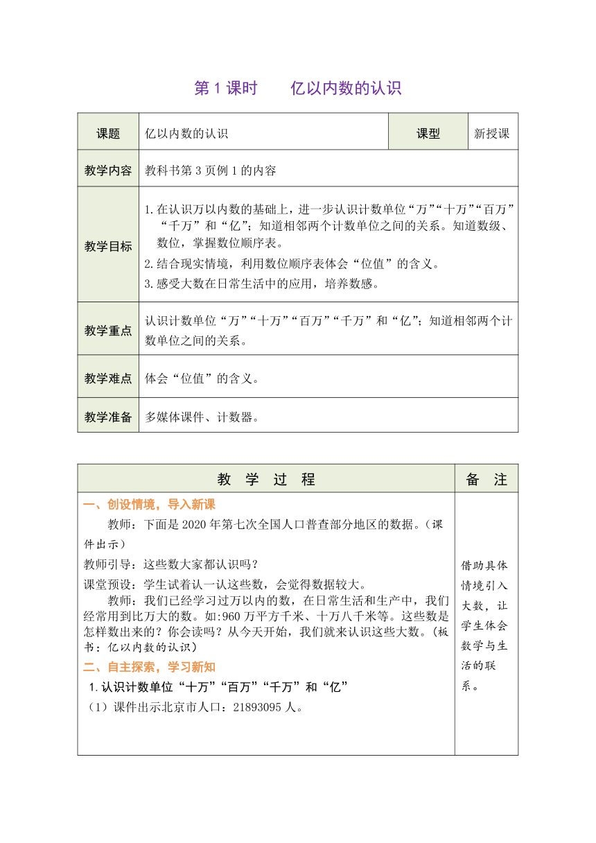 人教版数学四年级上册1.1 亿以内数的认识 表格式教案