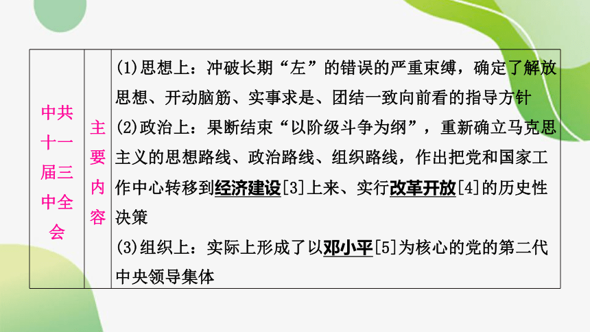 2024年中考历史课件（宁夏专用）中国现代史第三单元　中国特色社会主义道路(共79张PPT)