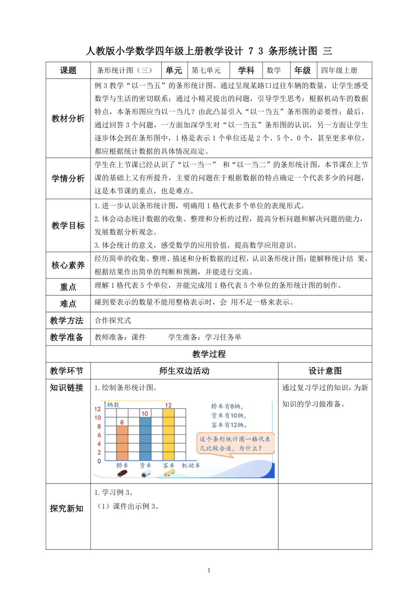 人教版小学数学四年级上册表格式教学设计 7 .3 条形统计图 三