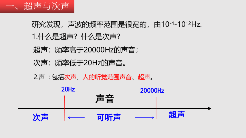 1.4 人耳听不见的声音（课件）(共31张PPT)八年级物理上册同步备课（苏科版）