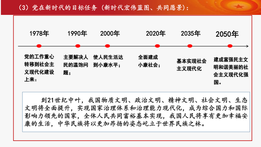 第二课   中国共产党的先进性 一轮复习课件.pptx