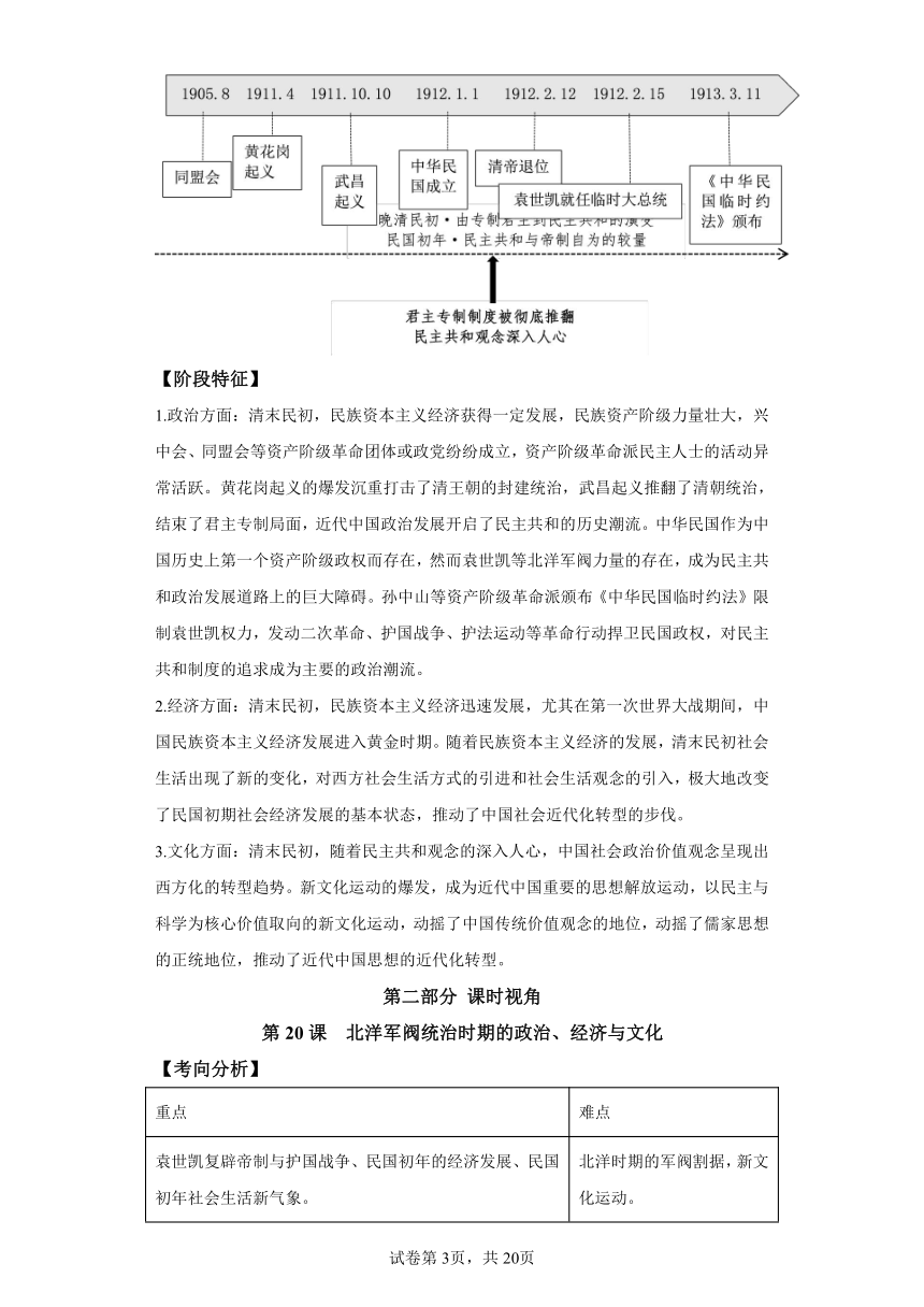 第20课  北洋军阀统治时期的政治、经济与文化-实战高考2024年一轮复习全考点突破（含答案）