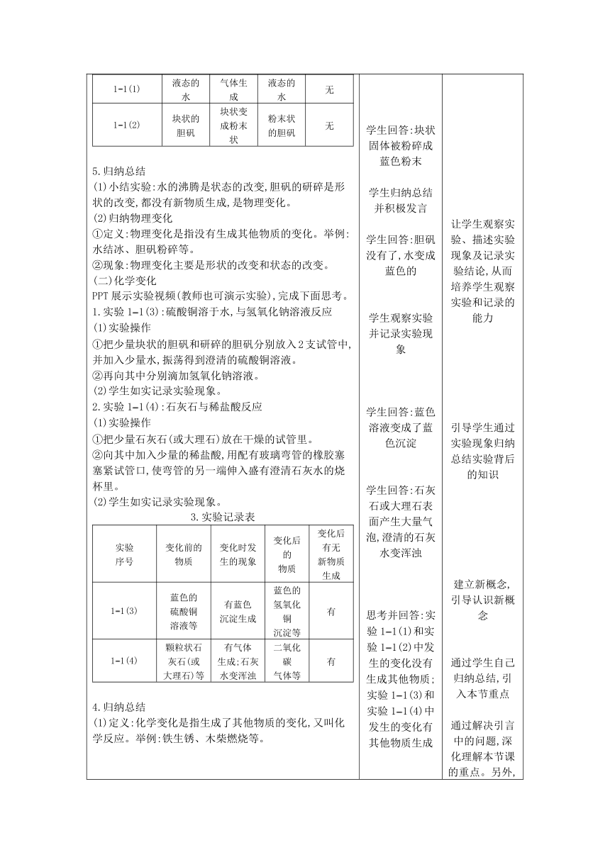 课题1　物质的变化和性质 教案（表格式）2023-2024学年度人教版化学九年级上册