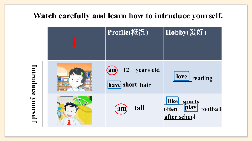 Unit 1 This is me  Period 2 Reading课件（20张PPT，无音频） -2023-2024学年初中英语牛津译林版七年级上册