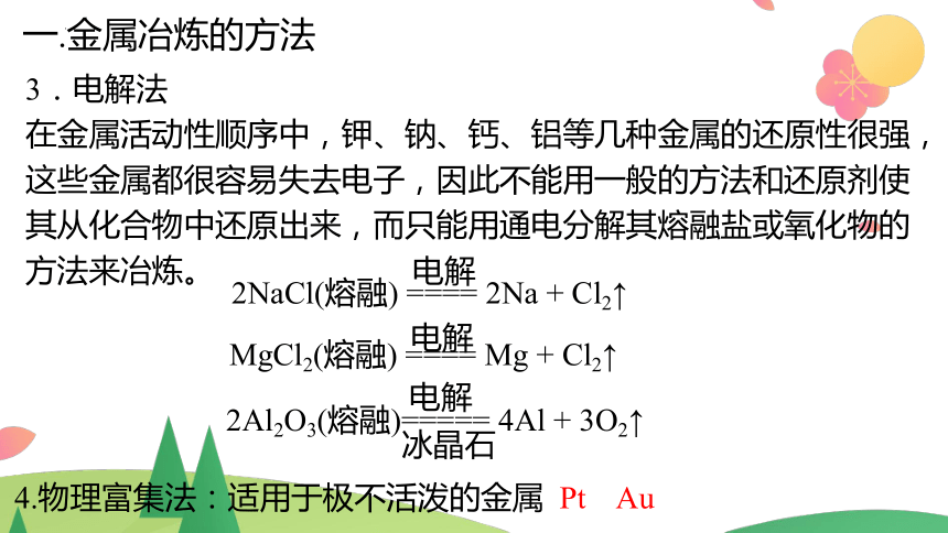 第八章  化学与可持续发展   课件(共67张PPT)高一化学单元复习（人教版2019必修第二册）