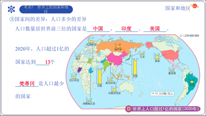 【2023秋中图版八上地理期中复习串讲课件+考点清单+临考押题】04  地域发展差异【串讲课件】(共51张PPT)