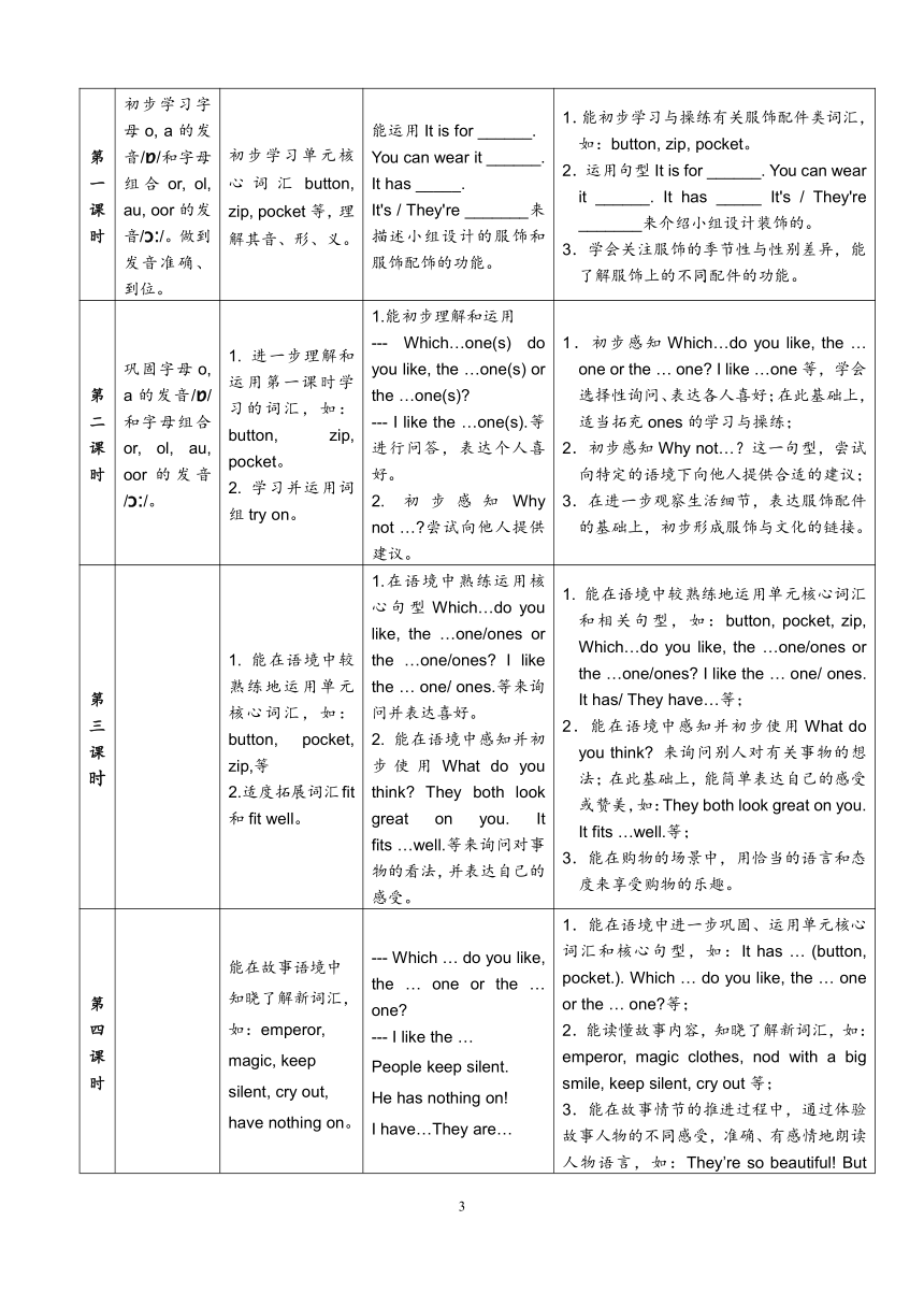 Module  3 Unit 2 Buying new clothes  Period 4 The emperor’s new clothes 教案