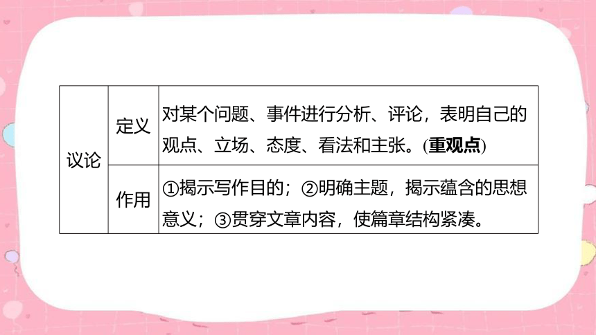 2024年中考语文课件（甘肃专用）：现代文阅读 第二讲写作技巧分析(共58张PPT)