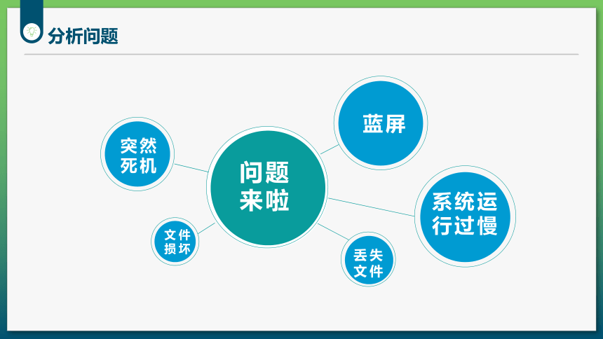 第1课 认识计算机病毒 课件(共21张PPT) 长春版初中信息技术七年级下册