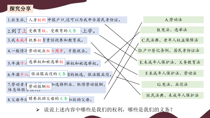 2023~2024学年道德与法治统编版七年级下册课件： 9.1 生活需要法律  (共18张PPT)