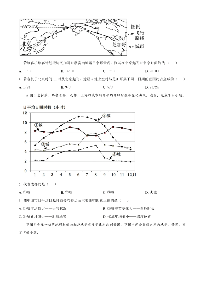 江苏省常州市名校2023-2024学年高二上学期开学考试地理试题（原卷版+解析版）