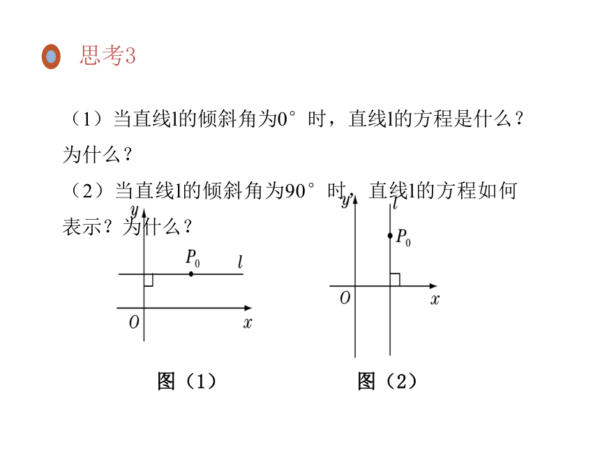 数学人教A版（2019）选择性必修第一册2.2.1直线的点斜式方程（共20张ppt）