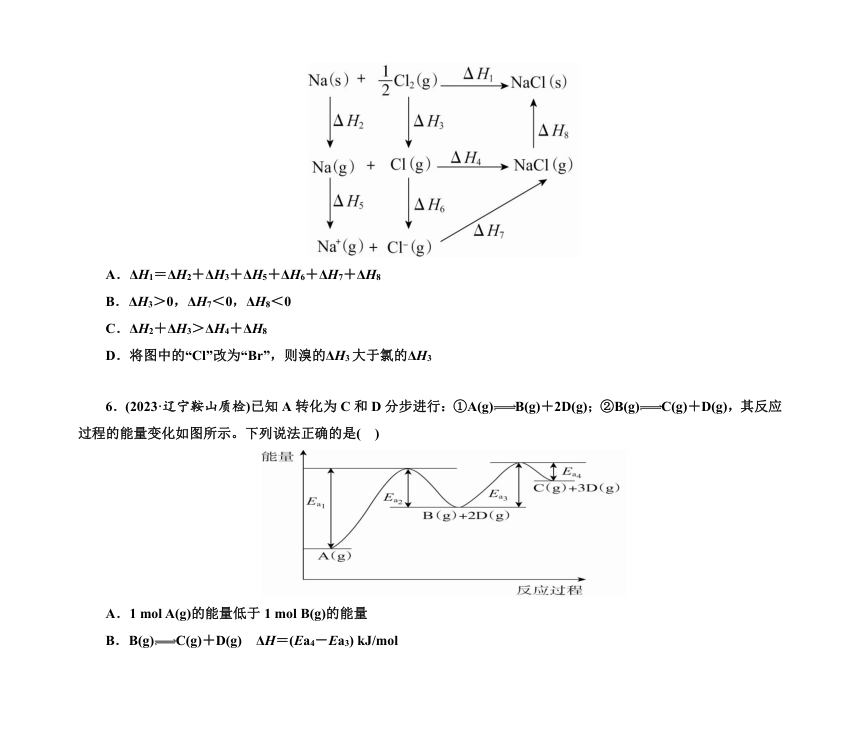 第一部分 题型14　反应热及相关计算（含解析）2024高考化学二轮复习