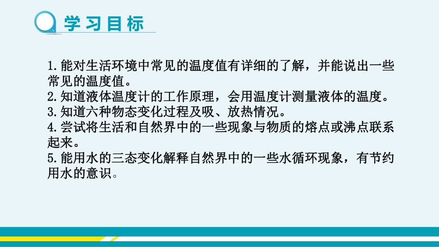 【轻松备课】沪科版物理九年级上 期末总复习 第1课时 温度与物态变化 教学课件