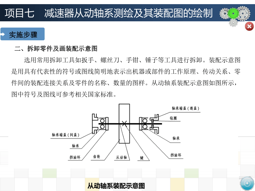 项目七　减速器从动轴系测绘及其装配图的绘制 课件(共28张PPT)-《机械制图》同步教学（大连理工大学出版社）