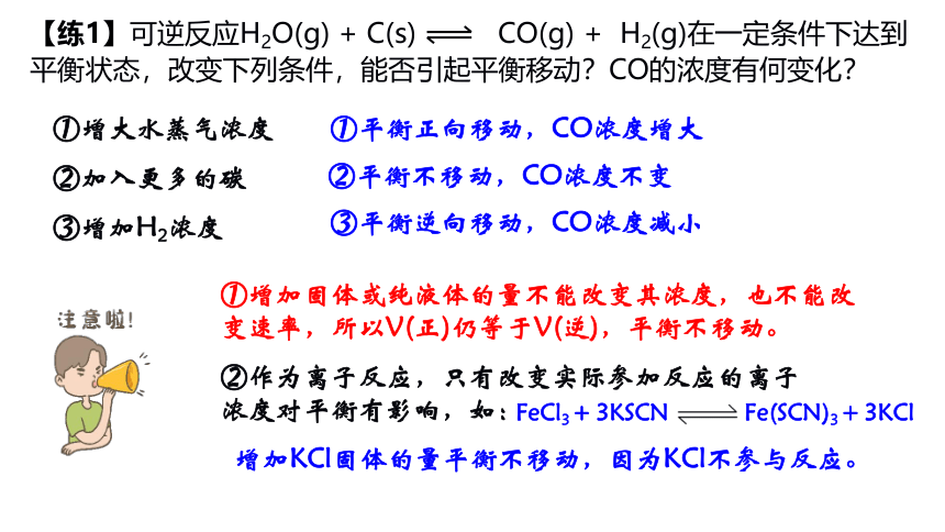 2.2.2  影响化学平衡的因素(共32张PPT).pptx