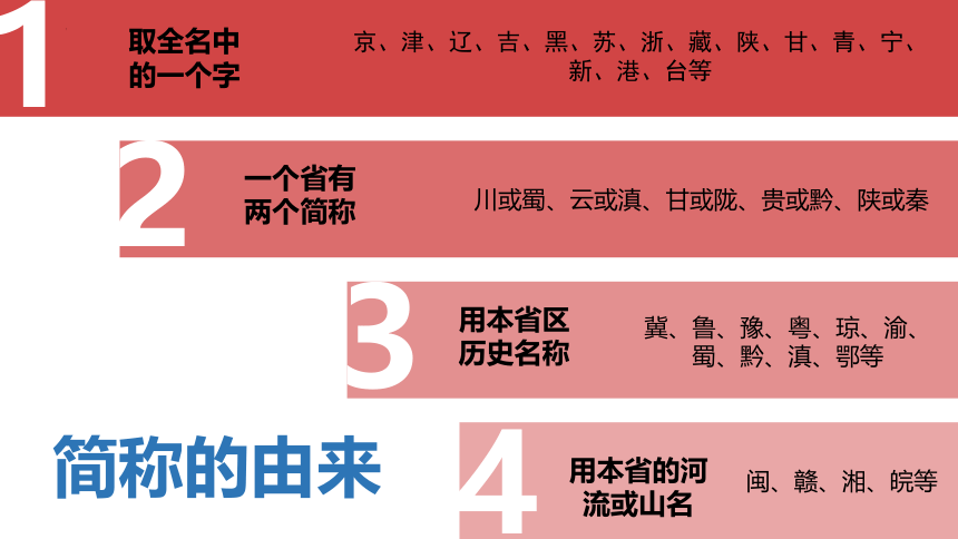 1.2 中国的行政区划课件（共27张PPT）八年级上学期地理湘教版
