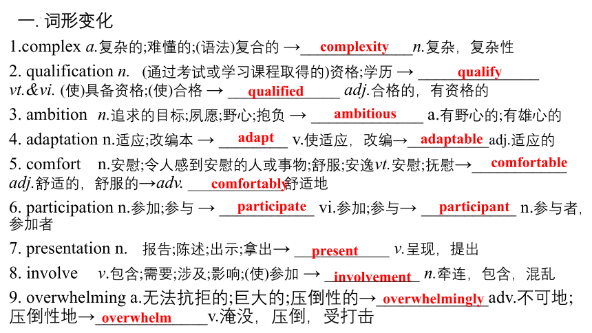 2024届高考英语人教版（2019）选择性必修第二册Unit 2 Bridging Cultures Words and Expressions复习课件(共19张PPT)