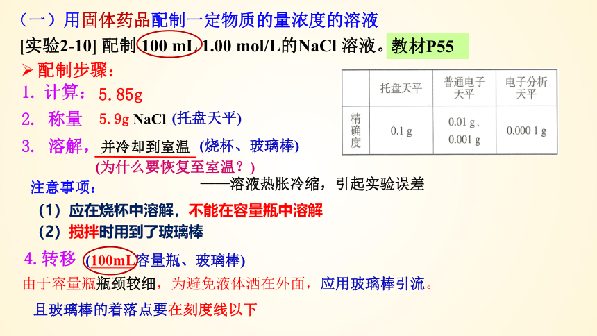 2.3.4 一定物质的量浓度溶液的配制 课件（24张）（人教版2019必修第一册）
