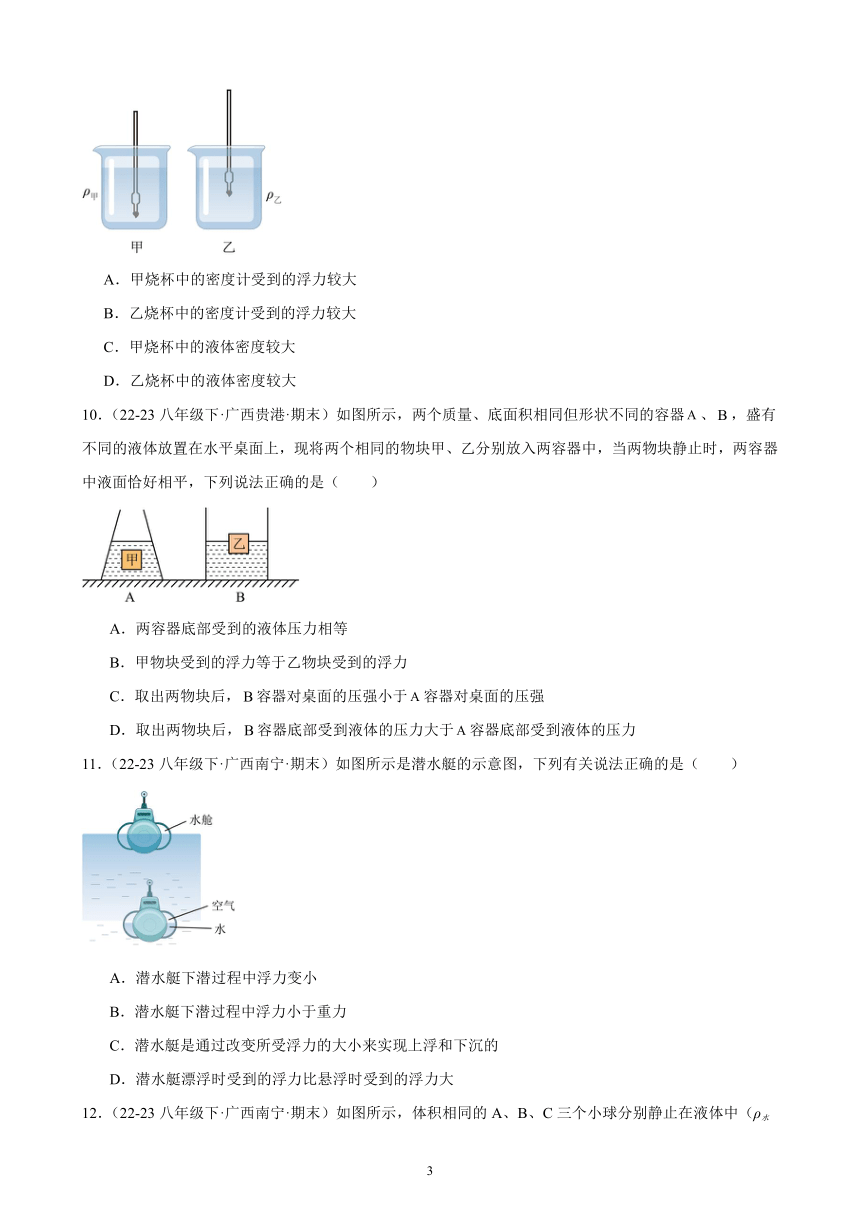 第十章 浮力 期末试题选编(含解析) 2022－2023学年下学期广西各地八年级物理