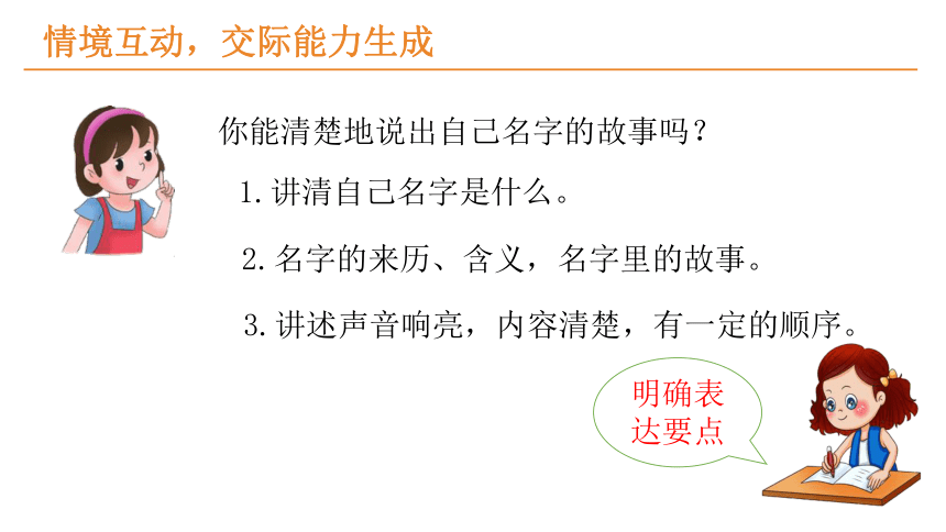 小学语文三年级上册 口语交际：名字里的故事 课件(共13张PPT)