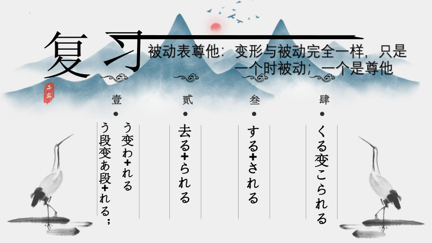 日语敬语讲解课件-(共34张PPT)2024届高三日语一轮复习