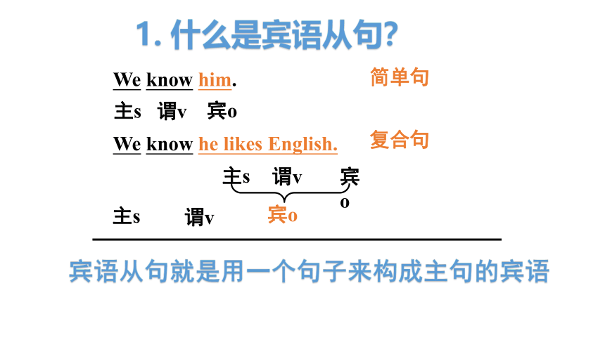 Unit 2 I think that mooncakes are delicious!  Section A 3 (Grammar-4c)课件(共35张PPT)