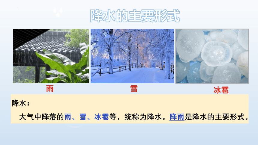 4.2 气温和降水 第二课时 课件(共25张PPT) 湘教版七年级地理上册