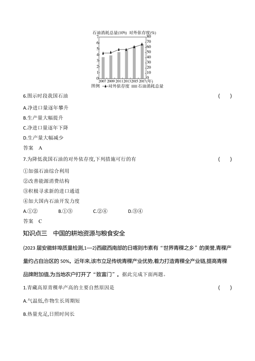 2024广东高考地理第一轮章节复习--专题十六资源与国家安全(含答案)