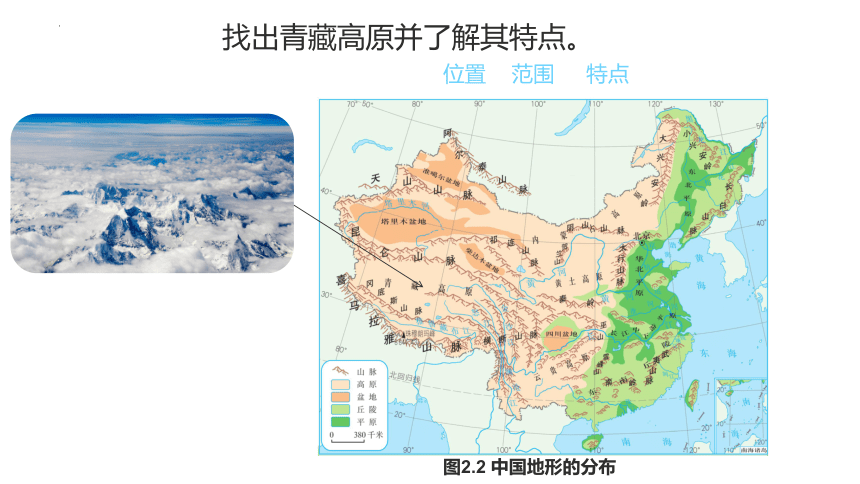 2.1中国的地形和地势第二课时地形区课件（共40张PPT）人教版地理八年级上册