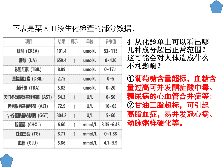 1.2 内环境的稳态保障正常生命活动（27张）-高二生物课件（浙科版2019选择性必修1）