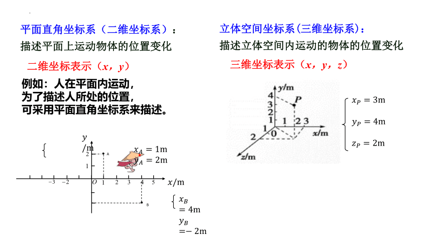 物理人教版（2019）必修第一册1.2时间 位移（共16张ppt）