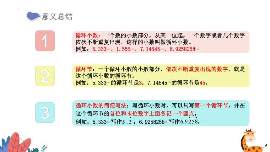 3.4循环小数 用计算器探索规律课件五年级上册数学人教版(共23张PPT)