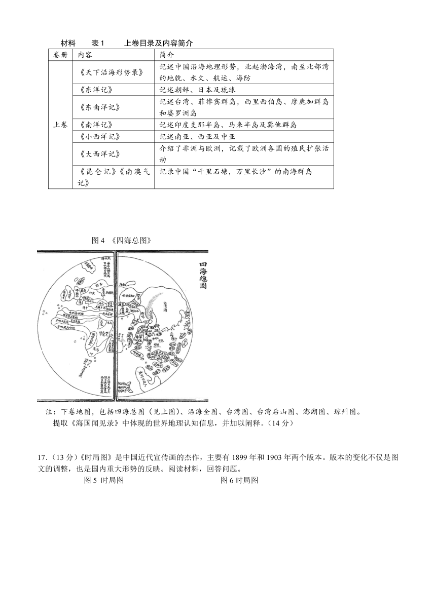 2024届山东省普通高中学业水平选择性考试冲刺（五）历史试卷（含解析）