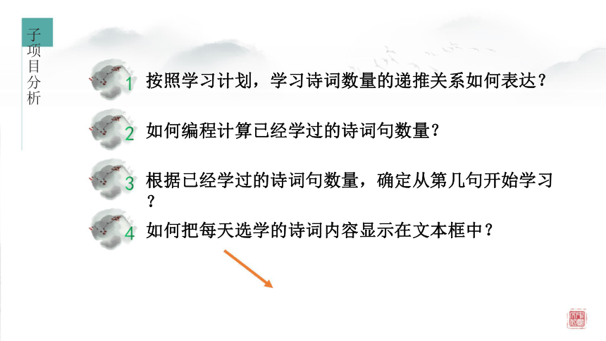 第四单元《计算与问题解决》第3课时《巧学诗词有妙招——学习模块实现》课件(共19张PPT)  教科版（2019）高中信息技术必修1