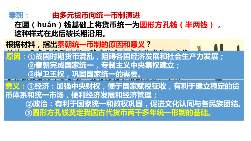 第15课 货币的使用与世界货币体系的形成 课件(共36张PPT)-统编版（2019）选择性必修1国家制度与社会治理