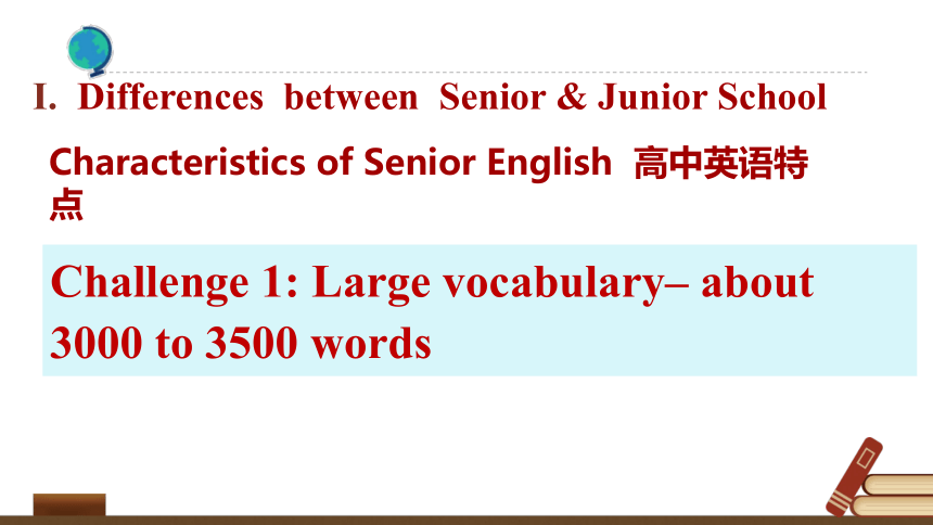 2023年高一英语秋季开学第一课课件(共39张PPT)