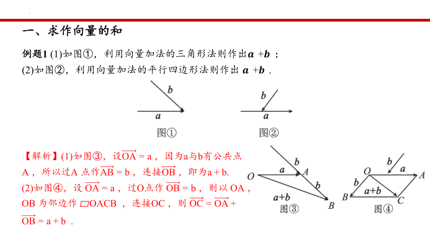 数学人教版(2019)必修第二册6.2.1向量的加法运算 课件（共22张ppt）