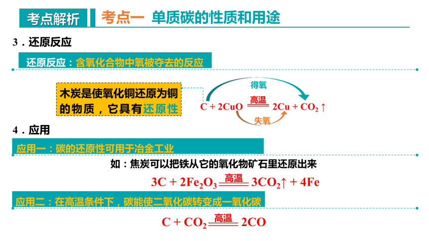 第六单元 碳和碳的氧化物 复习课件(共34张PPT) -2023-2024学年九年级化学上册同步精品课堂（人教版）