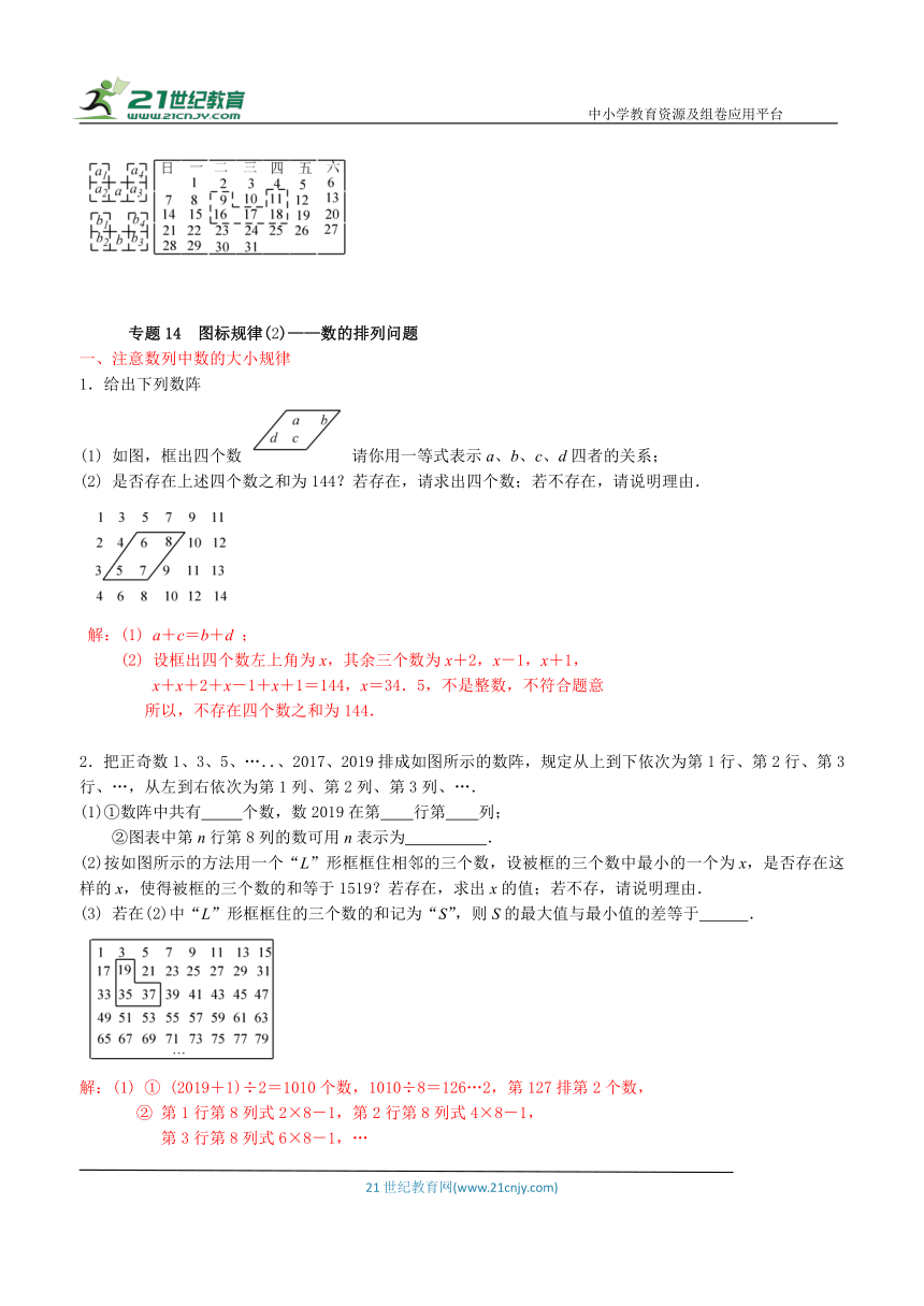 【同步培优微专题】专题14  图标规律（2）数的排列问题 （含答案）