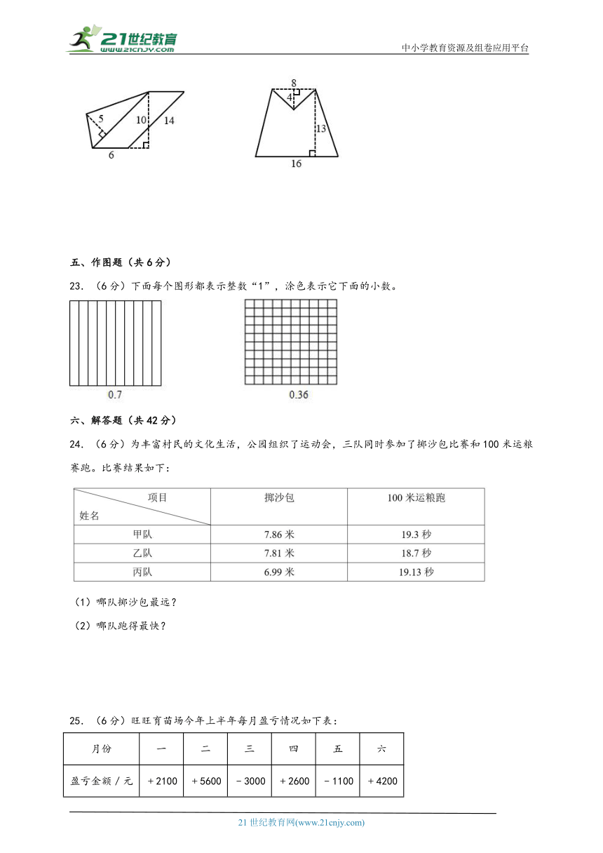 苏教版五年级数学上册期中综合素养测评质量检测卷二（含答案）