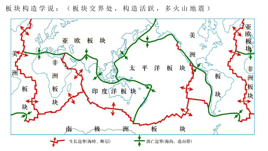 高中地理湘教版（2019）选择性必修1 2.2地表形态的变化课件（共32张ppt）