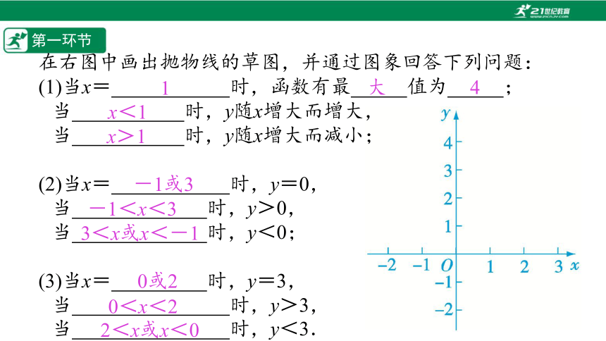 【五环分层导学-课件】2-9 二次函数的应用(2)-北师大版数学九(下)