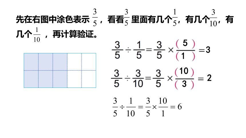 3.分数除以分数（课件）六年级上册数学苏教版(共23张PPT)