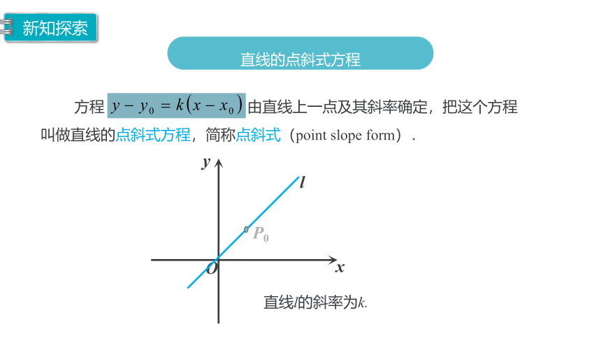 1.3直线方程的点斜式 第1课时 课件（共25张PPT）